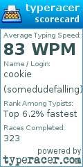 Scorecard for user somedudefalling