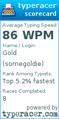 Scorecard for user somegoldie