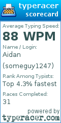 Scorecard for user someguy1247