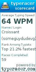 Scorecard for user someguydudevg
