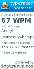 Scorecard for user someguywhotypesasyou