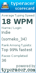 Scorecard for user someko_34