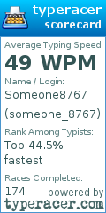Scorecard for user someone_8767