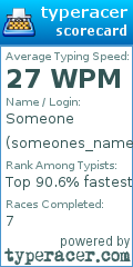 Scorecard for user someones_namexd