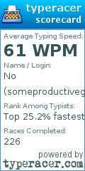 Scorecard for user someproductiveguy