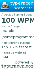 Scorecard for user someprogrammer
