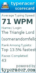 Scorecard for user somerandomfellow