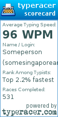 Scorecard for user somesingaporean