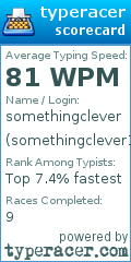 Scorecard for user somethingclever1