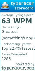 Scorecard for user somethingfunny123