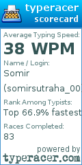 Scorecard for user somirsutraha_00