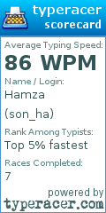 Scorecard for user son_ha
