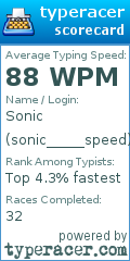 Scorecard for user sonic_____speed