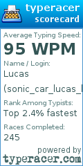 Scorecard for user sonic_car_lucas_ling