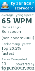 Scorecard for user sonicboom9880