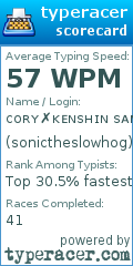 Scorecard for user sonictheslowhog