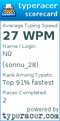 Scorecard for user sonnu_28