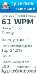 Scorecard for user sonny_racer