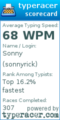 Scorecard for user sonnyrick