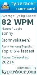 Scorecard for user sonnysixteen