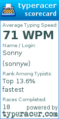 Scorecard for user sonnyw