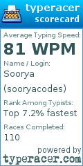 Scorecard for user sooryacodes