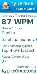 Scorecard for user sophiaalexandra