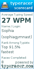 Scorecard for user sophiagymnast