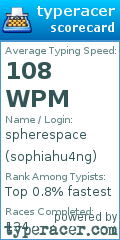 Scorecard for user sophiahu4ng