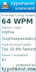 Scorecard for user sophiaspeedalicious