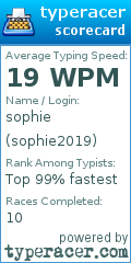 Scorecard for user sophie2019