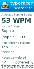 Scorecard for user sophie_111