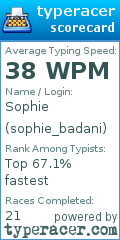 Scorecard for user sophie_badani