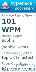 Scorecard for user sophie_west