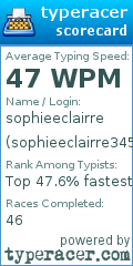 Scorecard for user sophieeclairre34567