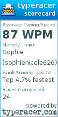 Scorecard for user sophienicole626