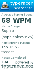 Scorecard for user sophiepleavin25