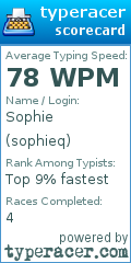 Scorecard for user sophieq