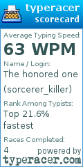 Scorecard for user sorcerer_killer