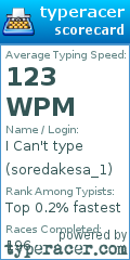 Scorecard for user soredakesa_1