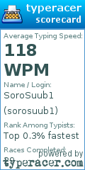 Scorecard for user sorosuub1