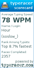 Scorecard for user soslow_
