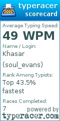 Scorecard for user soul_evans