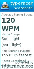 Scorecard for user soul_light