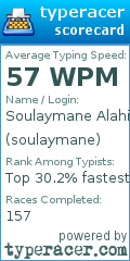 Scorecard for user soulaymane