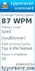 Scorecard for user soulbloxxer