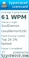 Scorecard for user souldemon529