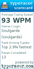 Scorecard for user soulgarde