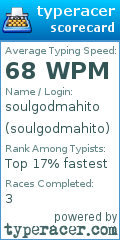 Scorecard for user soulgodmahito