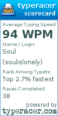 Scorecard for user soulislonely